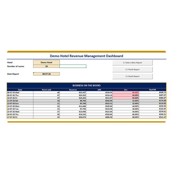 RMS Dashboard Menu